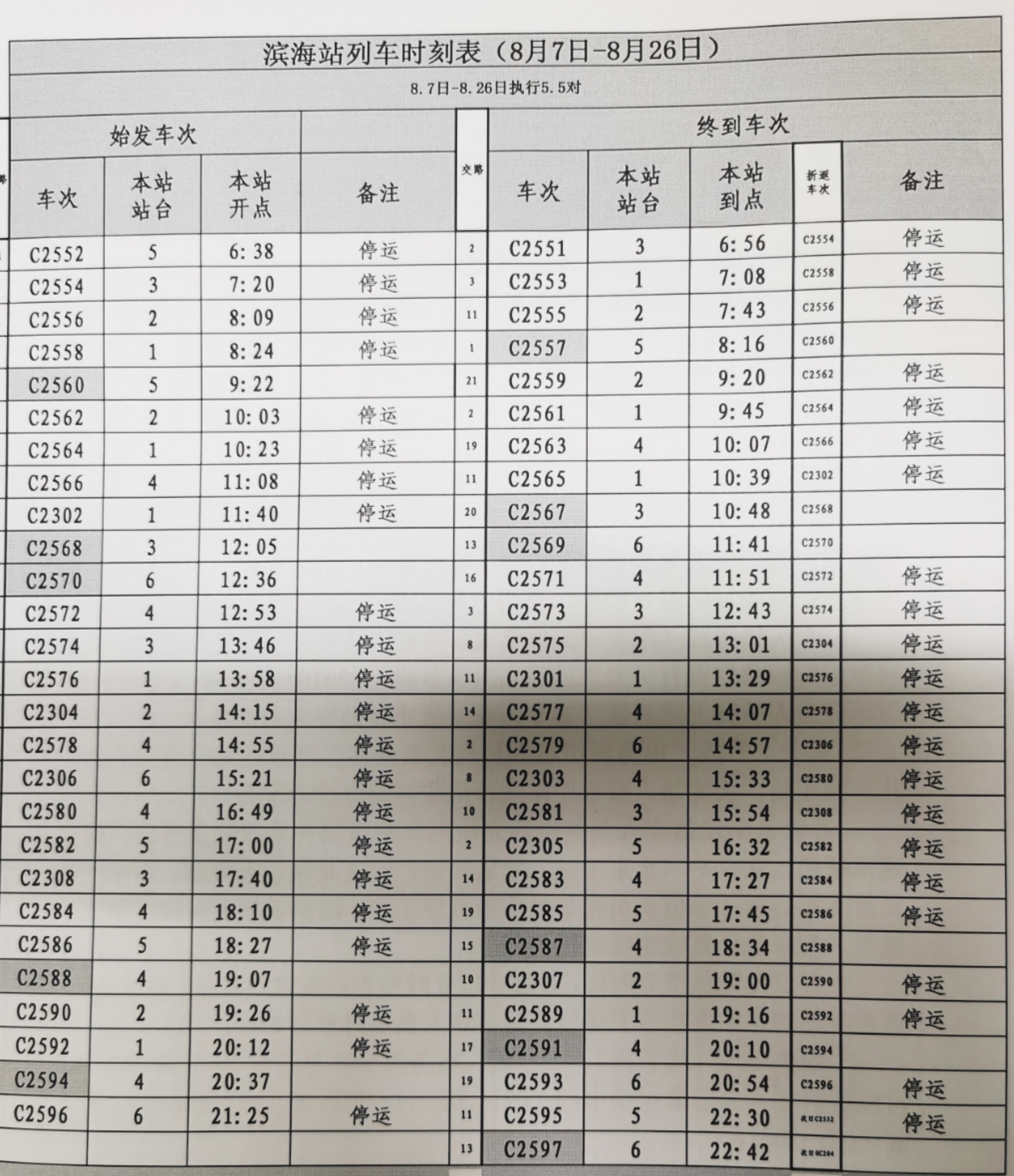 第650页