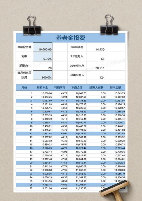 最新退休年龄计算器，解锁您的退休规划与人生规划新视角