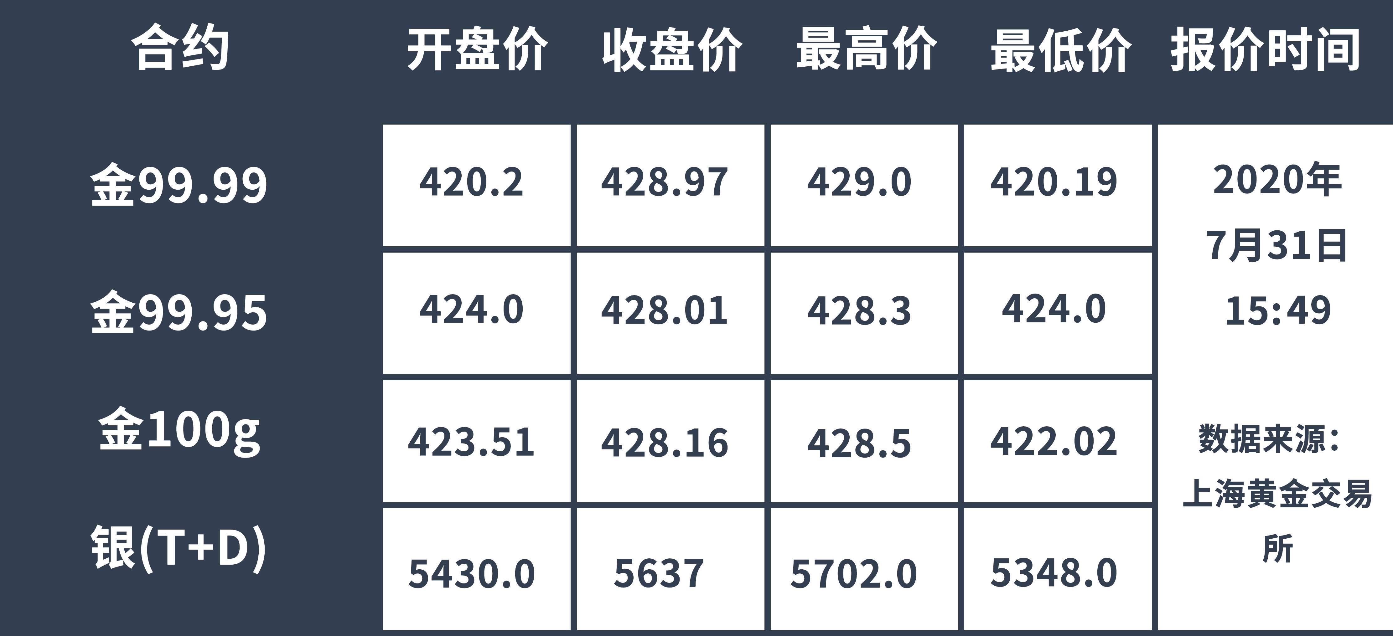 推荐 第96页