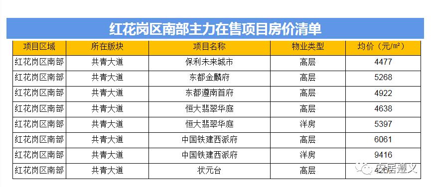 推荐 第398页