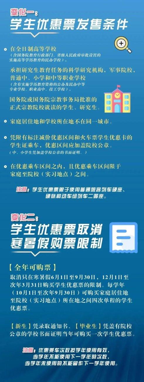 最新火车招聘启事概览