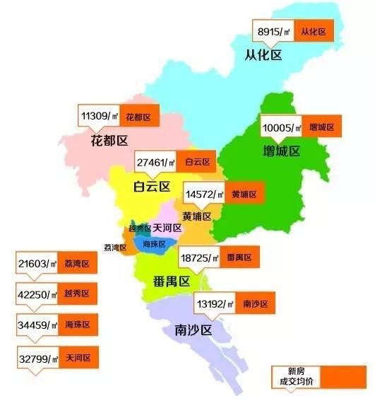 广州新中心城区与州比例路线，最新房价趋势解读