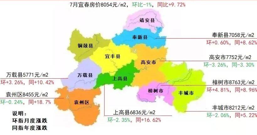 宜春房价走势揭秘，最新消息、市场分析与预测